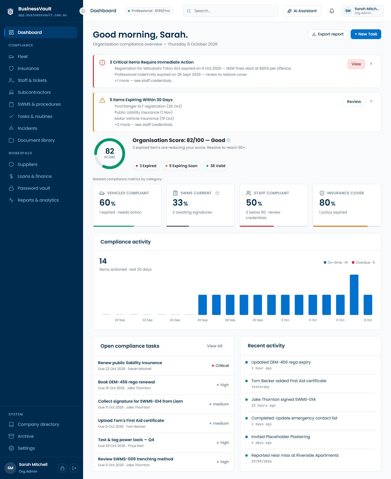 The Dashboard