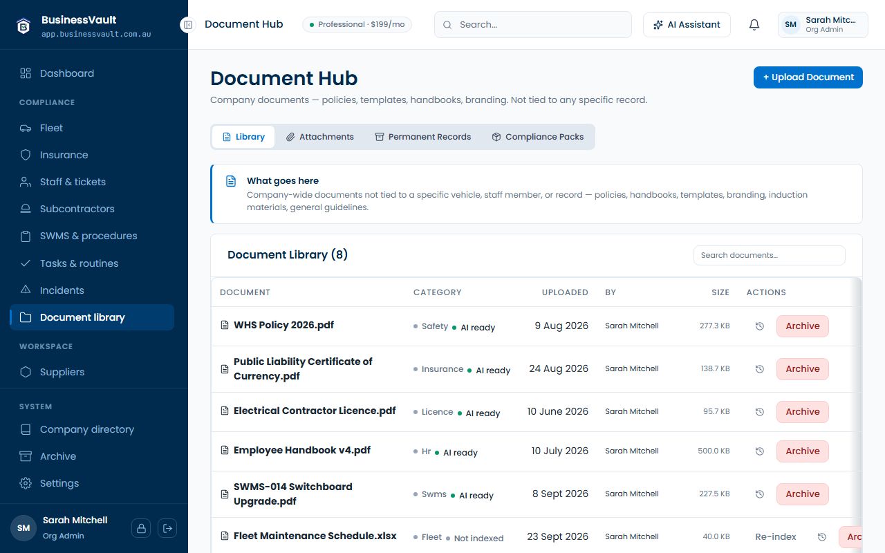 The Document library