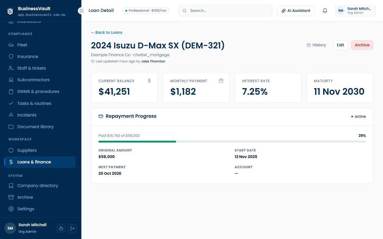 A loan's detail page