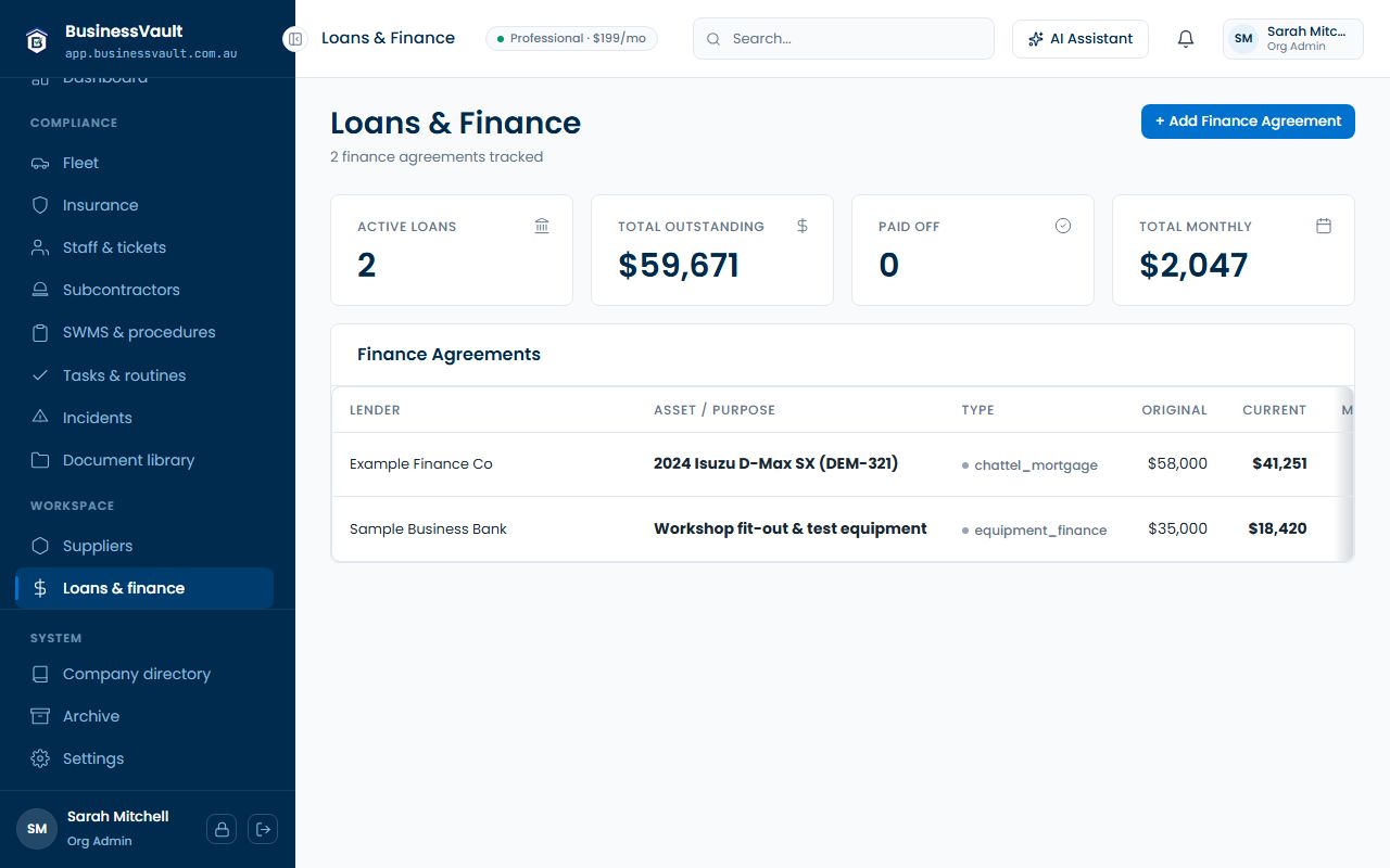 Loans & finance