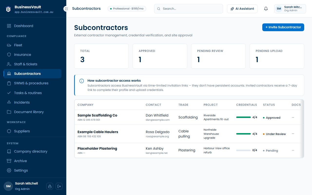 Subcontractors