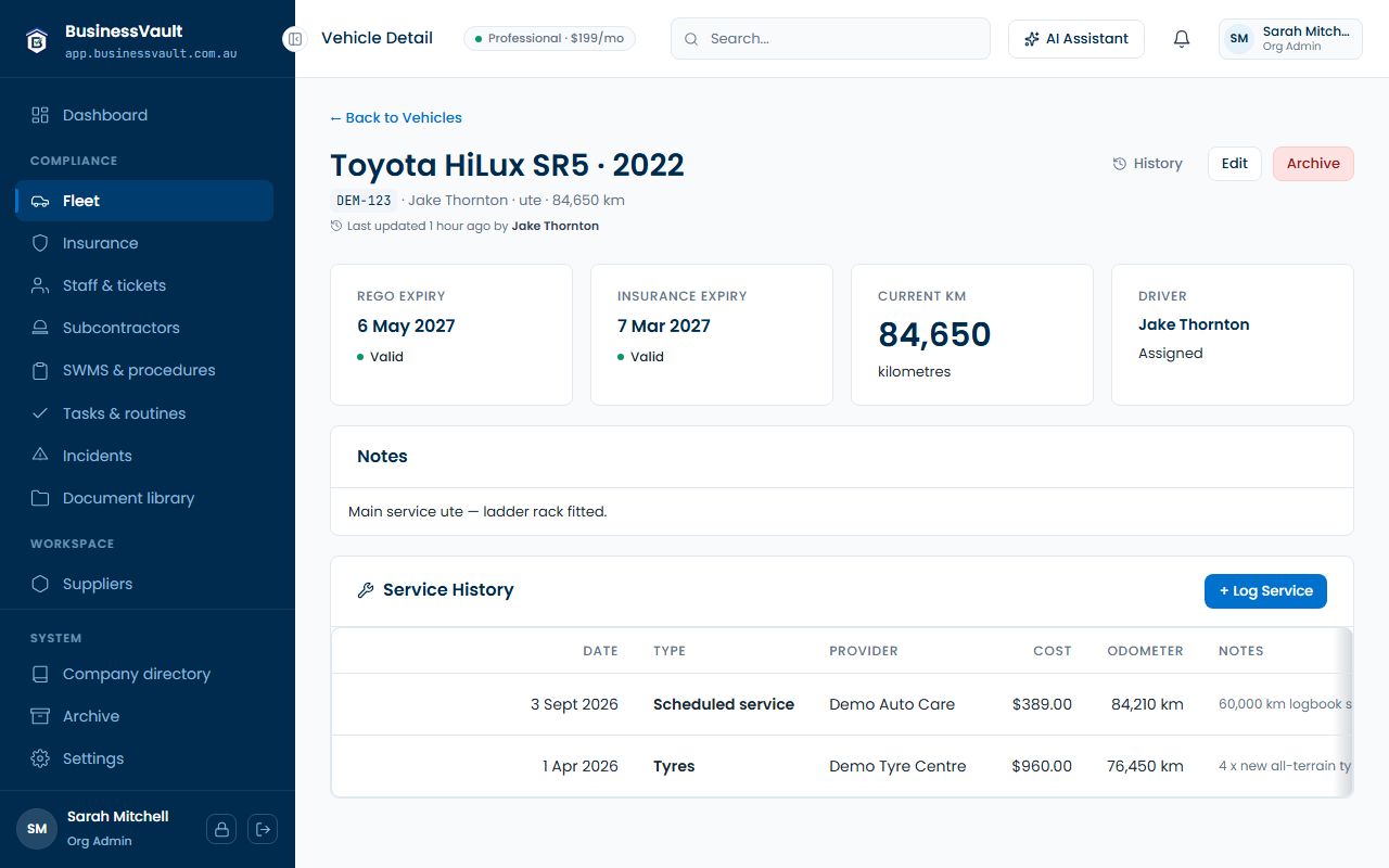 A vehicle's detail page